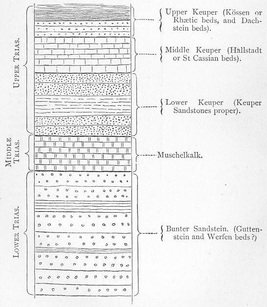 Fig. 139