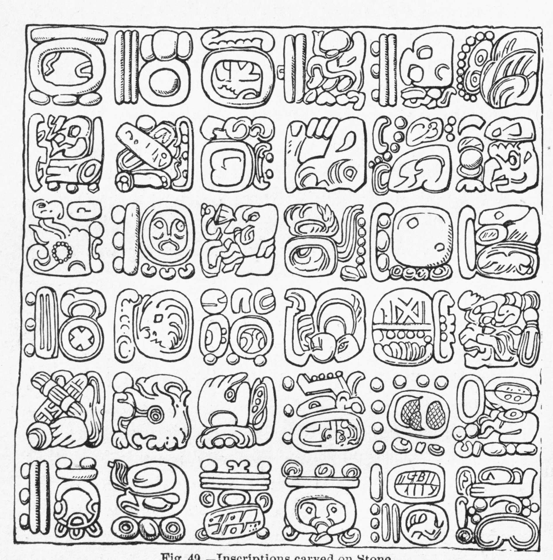 Письменность индейцев Майя