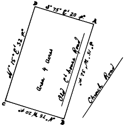 Four acres of Richard Ratcliffe's land near Caleb
Earp's Store laid off for the courthouse and other public buildings.
Record of Surveys, Section 2, p. 79, 1798.