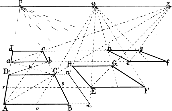 Fig. 68